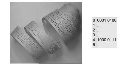 图2-6 纸带与机器指令